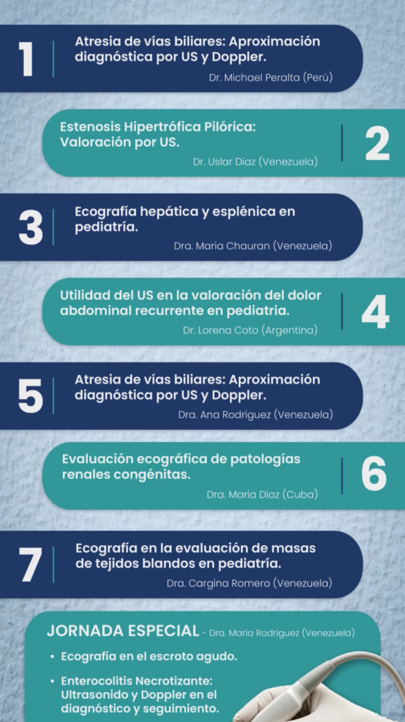 Curso de Ecografía Pediátrica